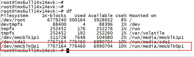 Linux | I.MX6ULL File System
