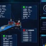 Industry 4.0: How PLCs Connect to MES Systems via OPC UA?