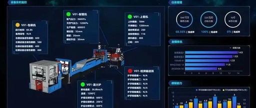Industry 4.0: How PLCs Connect to MES Systems via OPC UA?