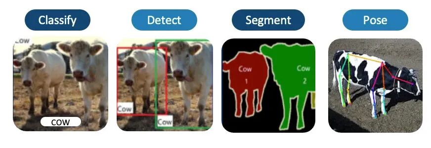 STMicroelectronics Acquires Deeplite: A New Paradigm of "Soft-Hard Integration" in the Edge AI Revolution