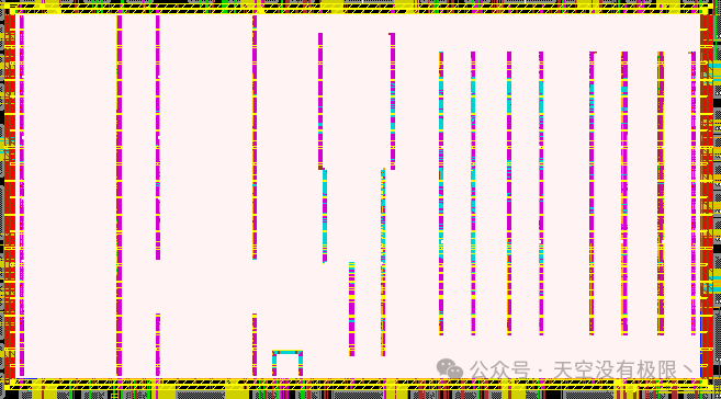 16nm FinFET AI Chip Tape-Out Summary