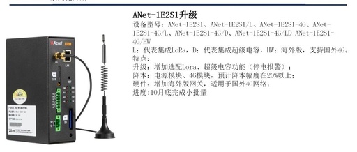 Applications of ANet Smart Gateway in Ubiquitous IoT