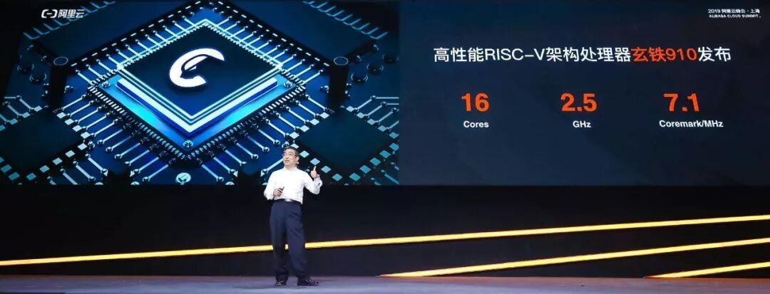 RISC-V Foundation Headquarters to Relocate to Switzerland with Support from Huawei