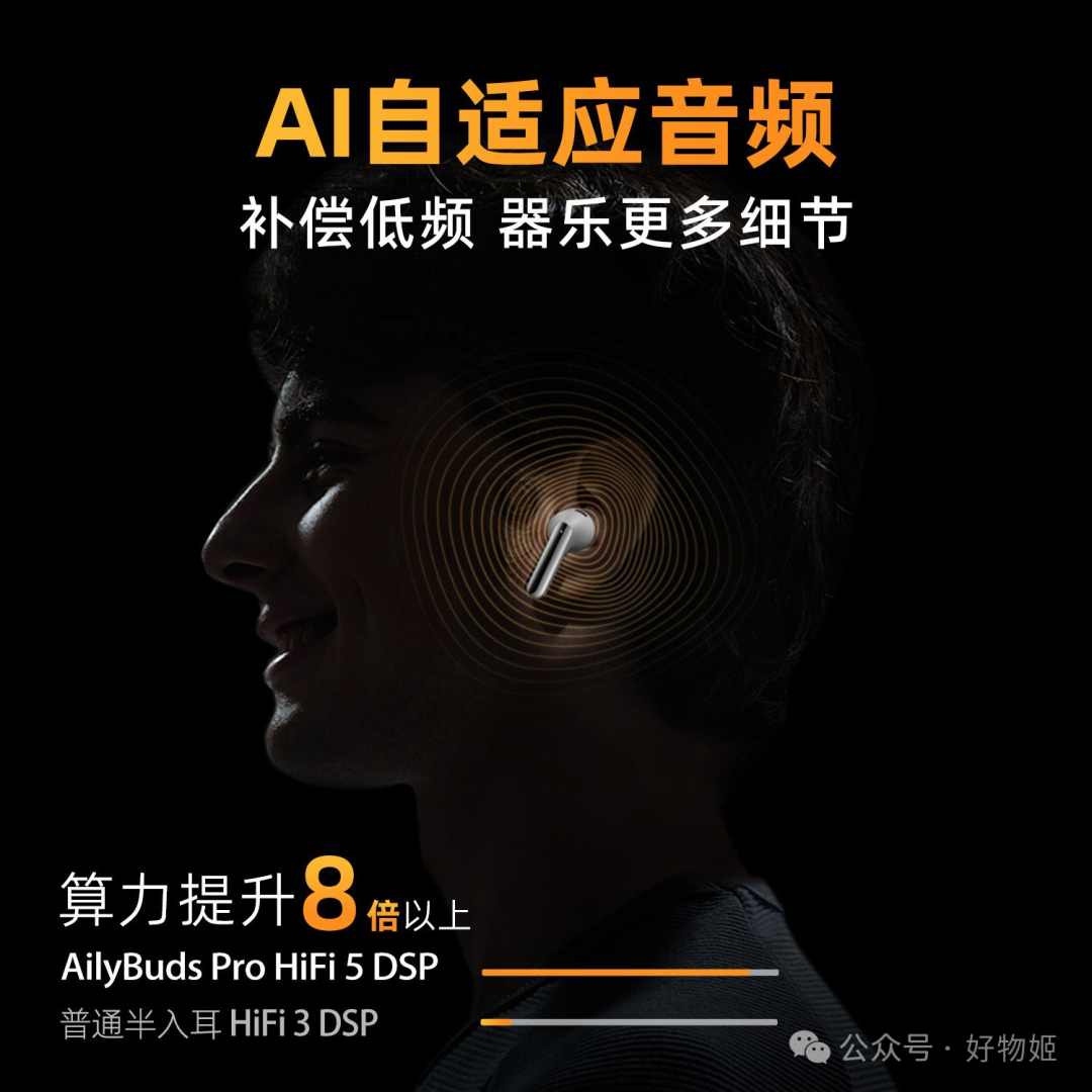 Are QCY AilyBuds Pro Bluetooth Earbuds Worth It? The Noise-Canceling King at 200 Yuan