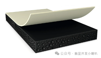 Tape Selection for Touch Display Modules
