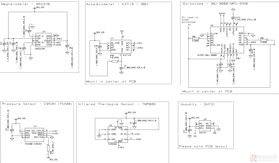 Ultra-Miniature Circuit Board Integrating Six Sensors: Let's Explore What It Can Transmit!