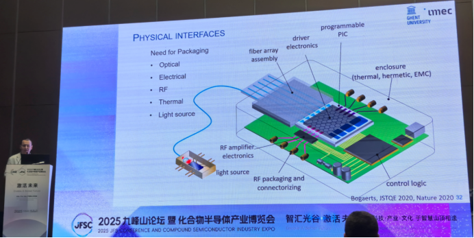 Hot Topics in Compound Semiconductor Technology: Advanced Lithography for RF HEMT, III-Nitride Epitaxy, IV Group Short-Wave Infrared Detectors, and Photonic Chips