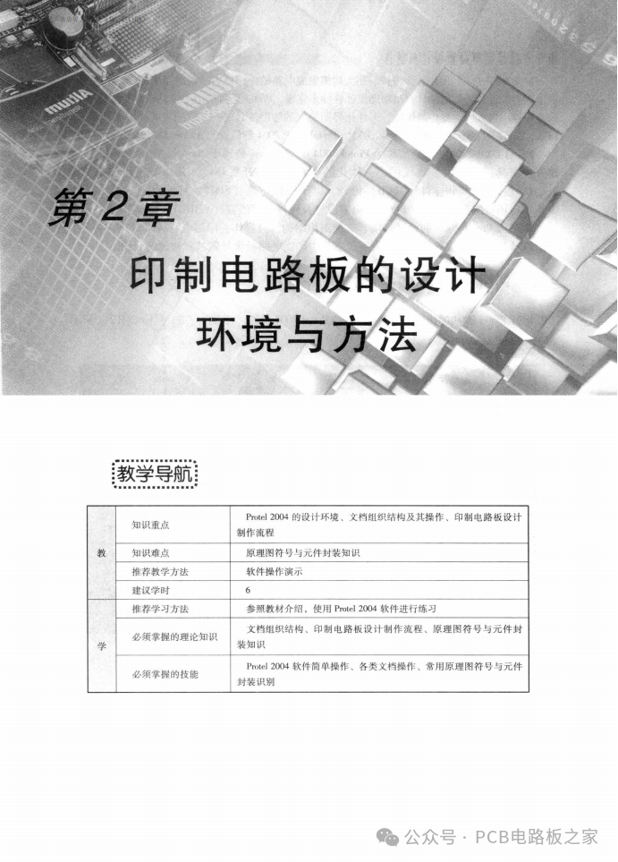 Design and Production of Printed Circuit Boards for Electronic Products - 387 Pages