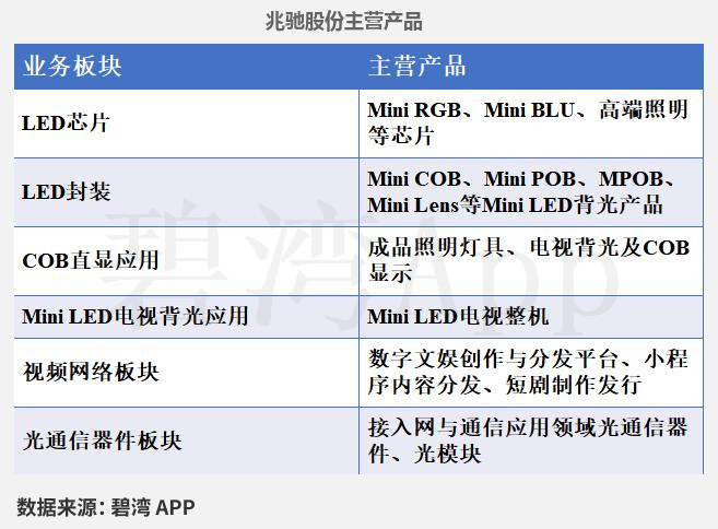 Smart Speaker Concept - Performance Overview: Zhaochi Co., Ltd., Amlogic Co., Ltd., Zhongke Lanyun, GoerTek Inc., and Zhidu Co., Ltd.