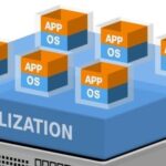 100 Essential Virtualization Concepts