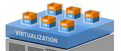 100 Essential Virtualization Concepts