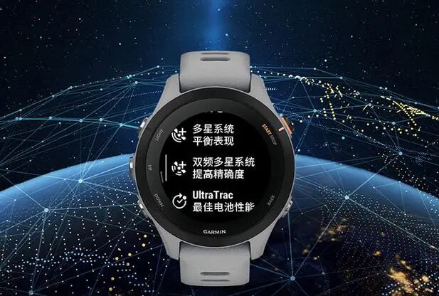 Top 10 Smartwatches Reviewed: Choose Wisely to Enhance Your Career and Fitness!
