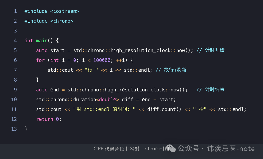 Is Your C++ Code Performance Poor? Have You Fallen into the std::endl Trap?