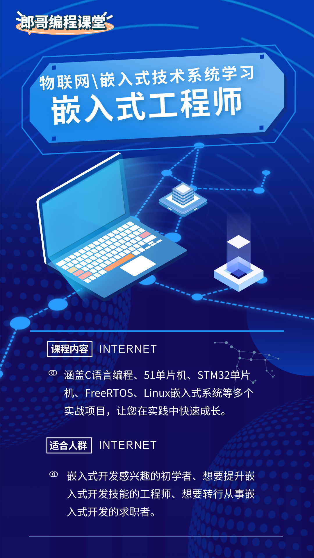 Embedded Development Software Architecture in C: Interrupt Service Routines