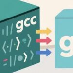 Understanding gcc and g++ Compilers in Linux for Informatics Competitions