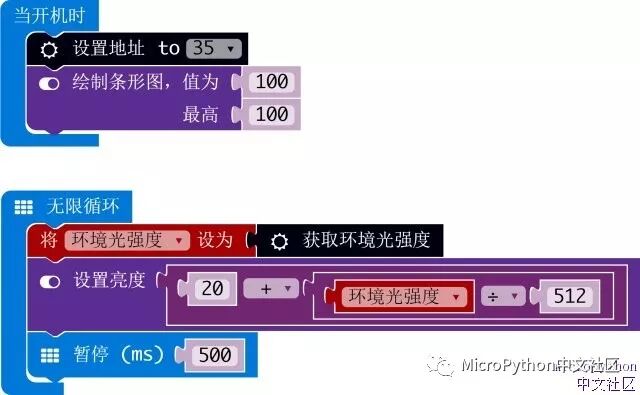 Creation of MakeCode Package Repository by the Micro:bit Chinese Community
