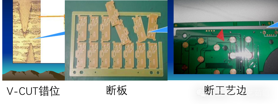 PCB Molding and Design Relationship