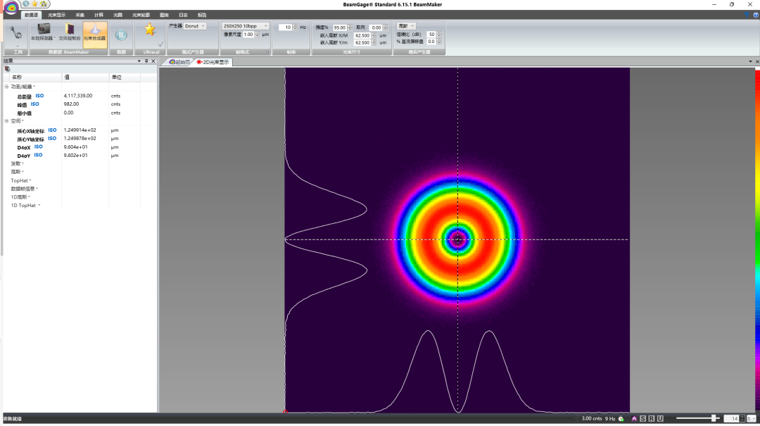 Sharing Research Skills: Plotting Data from CSV Files Using MATLAB