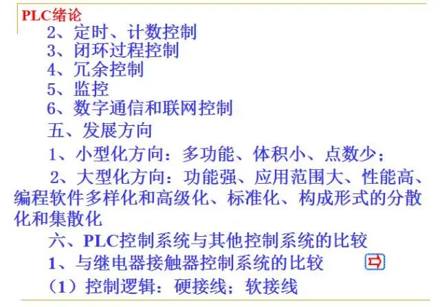 Fundamentals of PLCs