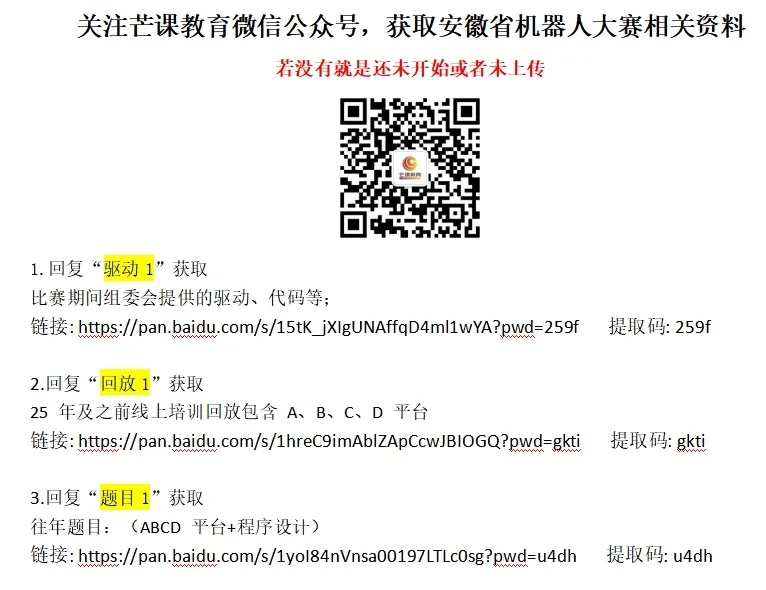 Successful Conclusion of the Anhui Province Robot Competition - Preliminary Round for Microcontroller and Embedded Systems