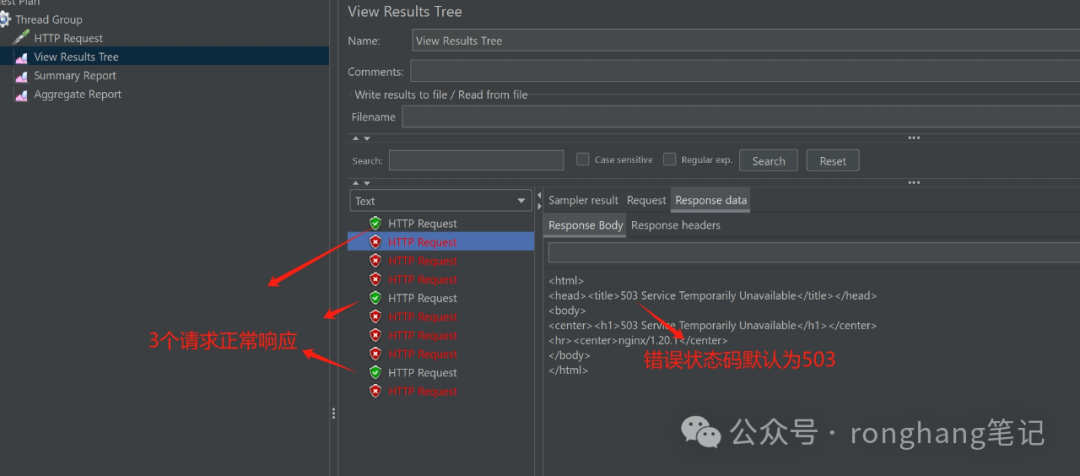 Setting HTTP Request Rate Limiting in Nginx