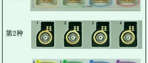 Detailed Explanation of Oscilloscope Probe Interfaces