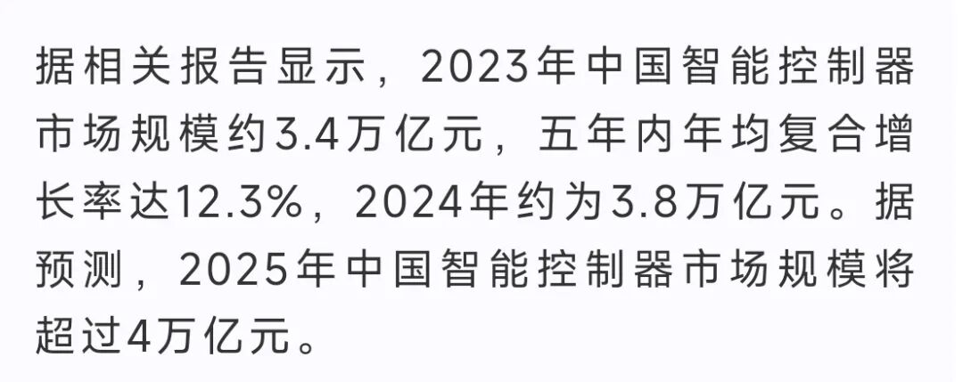 Analysis of the 2025 Medical Robot Industry Chain in China