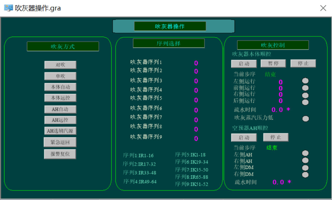 Smart Power Plant Insights: Intelligent Monitoring