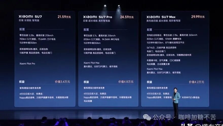 New Brand Thrives: Selling 60,000 Units in 10 Months, C-Class Cars Starting at 119,900, Half the Price of Xiaomi SU7?