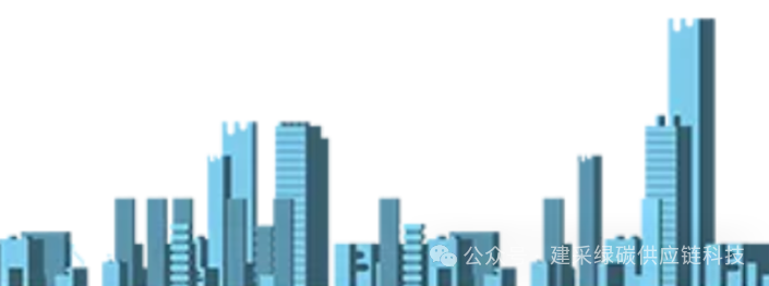 What is the Use of SPI in Construction Companies? What Challenges Must Be Overcome to Develop This System?