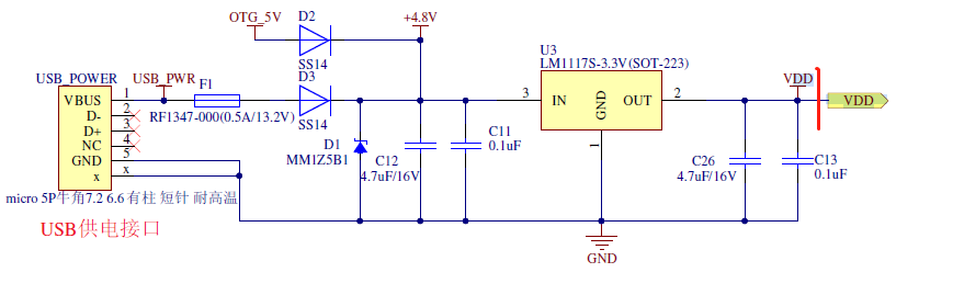 Review of Domestic Alternatives to STM32 (6)