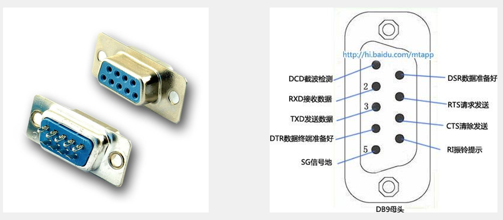51 Microcontroller 8-Port Serial Communication