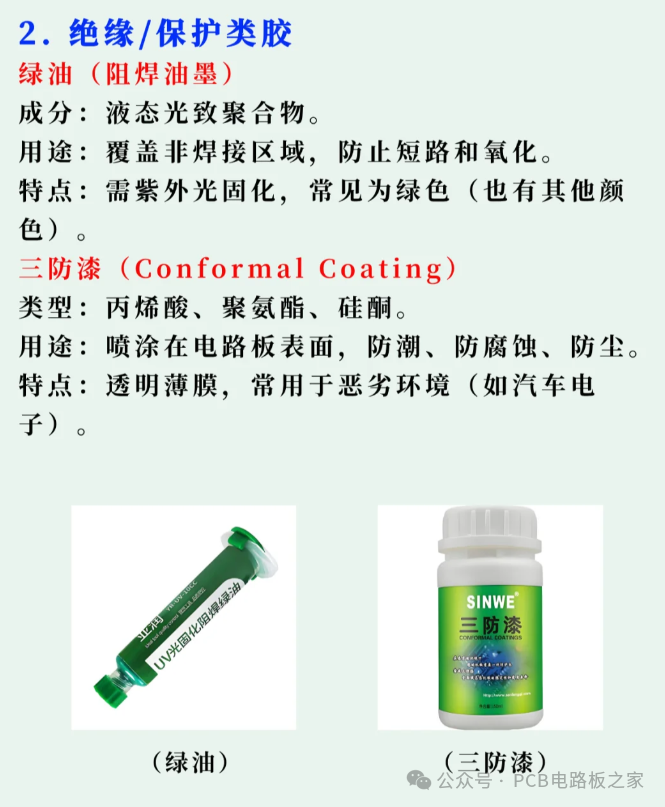 Common Types of Adhesives for Circuit Boards and Their Applications