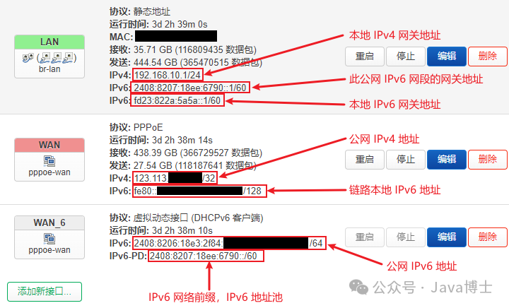 Introduction to OpenWrt IPv6 Configuration and DHCPv6 Setup