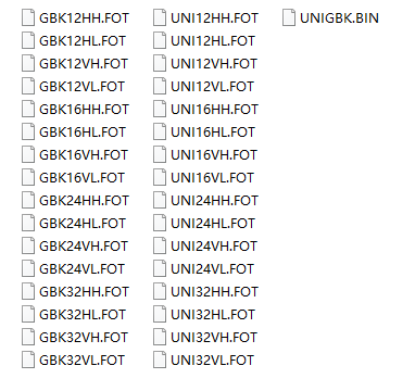 Evaluation of Domestic Development Board: Qinheng CH32V103 Reading Memory Card Font Display