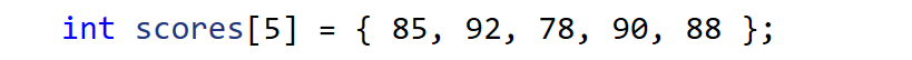 Understanding One-Dimensional Arrays in C: Principles and Usage