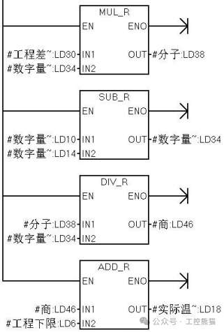From Principles to Programming: A Step-by-Step Guide to PLC Analog Input Temperature Measurement