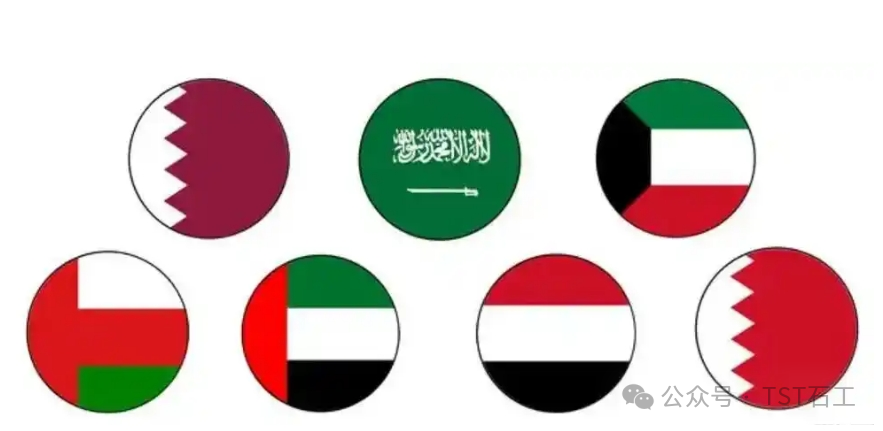 Comprehensive Interpretation of GCC Certification for the Gulf Cooperation Council