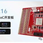 Annual Contribution from RFSoC.net Community!