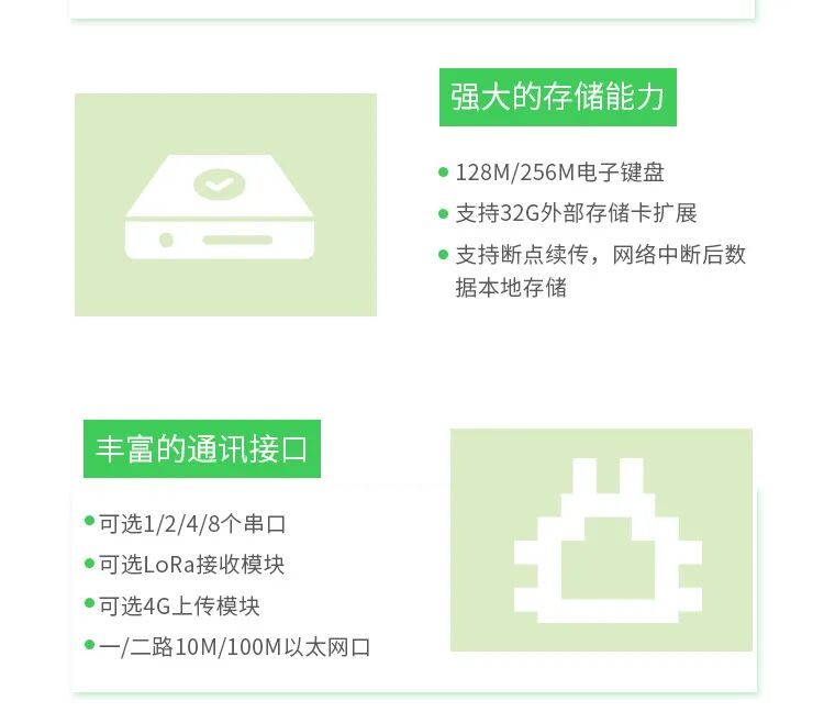 Choosing the Right Product: Ankerui ANET Smart IoT Gateway with Power Failure Alarm and Resume Functionality