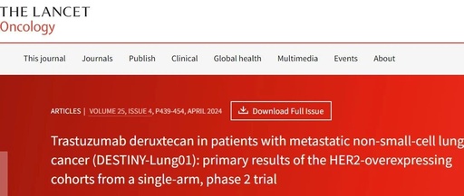 Lancet Oncology Publishes! Efficacy and Safety of DS-8201 in Treating HER2-Positive Lung Cancer