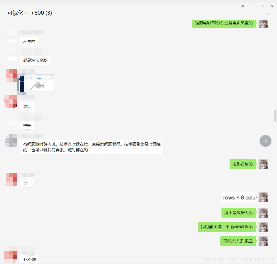 A Real Python Project Experience