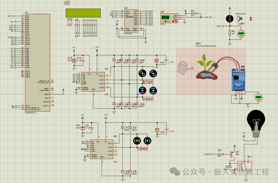 STM32-Proteus Simulation of Intelligent Greenhouse Control System