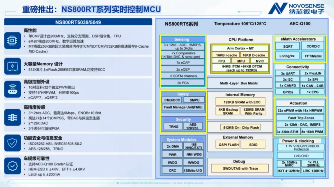 Reconstructing China's Semiconductor Industry Amid Tariff Pressures: Accelerating Alternatives