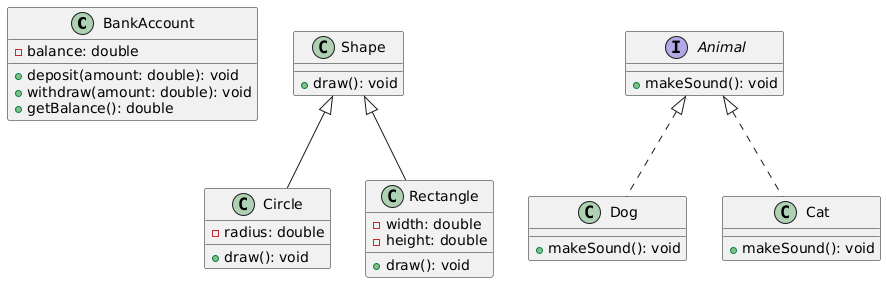 Hardcore Technologies in Embedded Development