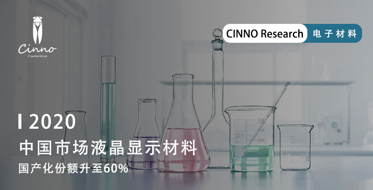 CINNO Research | Smartphone TFT-LCD Display Driver Chip Market: Rapid Growth of Domestic Enterprises in Mainland China, Global Market Share Exceeds 12%
