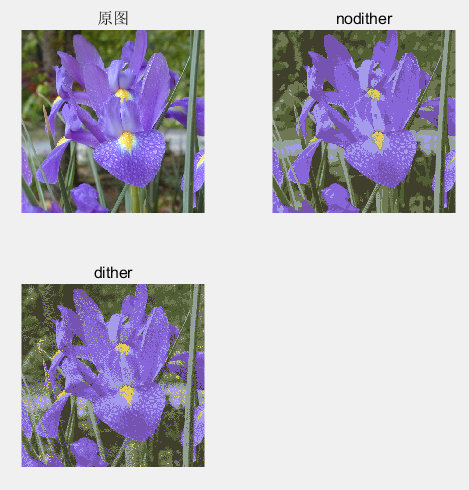 How to Implement Color Space Conversion in Matlab? Converting Images from RGB Space to HSI, HSV, Lab, NTSC, and Other Color Spaces