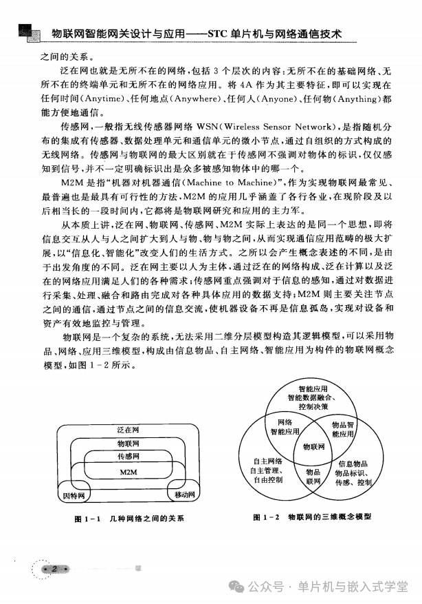 Design and Application of IoT Smart Gateway Using STC Microcontroller and Network Communication Technology