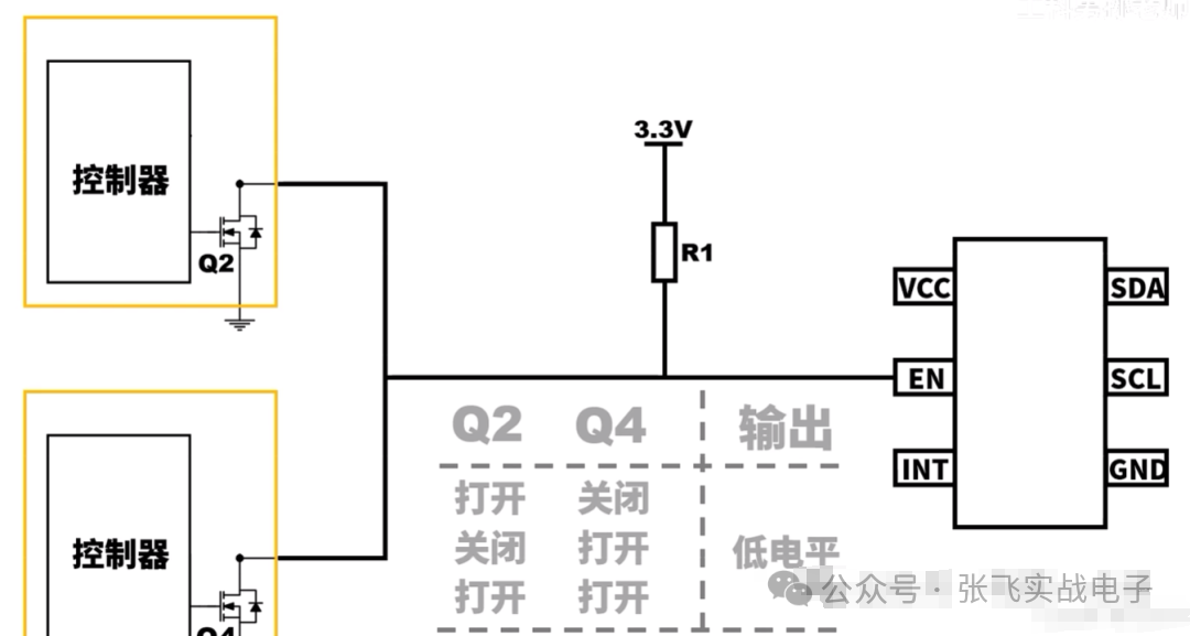 Discussion on Embedded Hardware: Push-Pull, Open-Drain, High-Z State, and Pull-Up Resistors