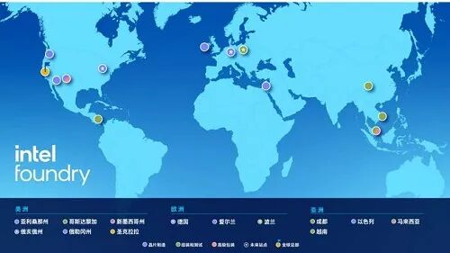 Summary of 35 Major Wafer Fabrication Plants in the United States